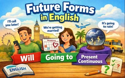 Future Forms in English: Will, Going to and Present Continuous
