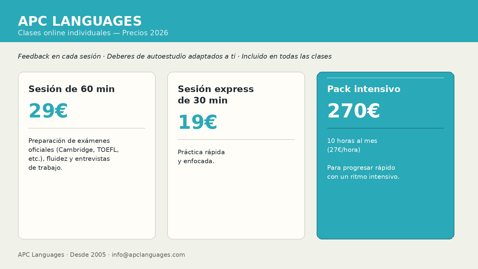 APC Languages — Clases online individuales, Precios 2026